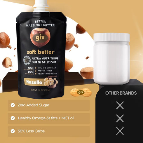Organic Classic Decadent Hazelnut Butter Spread with Cacao - All Natural, No Added Sugar, Monk Fruit Sweetener, MCT