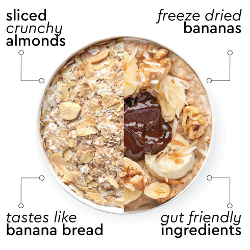 12 Pack Mylk Labs Banana Nut Protein Oatmeal Cups, Whole Grain, Low Sugar, High Fiber Breakfast with Low Sodium, Quick