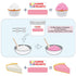 Angel Specialty Products Flavor Delights Strawberry Flavored Powder Bakery Mix