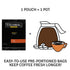 Packs 0.50 (Pack 50), 4-Cup Colonial In-Room Decaf Ground Coffee Filter for Hotel Rooms, Decaffeinated Dark Roast