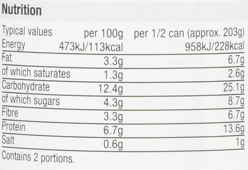 Morrisons 405g Baked Beans & Sausages in Tomato Sauce