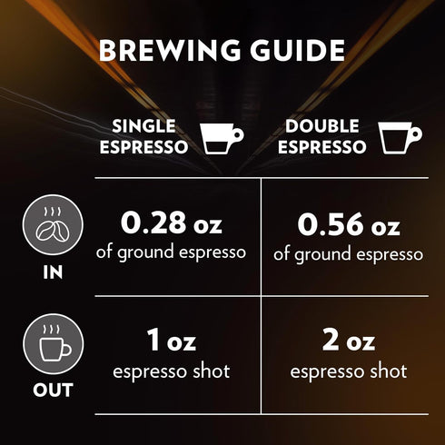 2.2 lb (Package Lavazza Espresso Whole Bean for Automobili Lamborghini, Dark Roast, Arabica and Robusta Blend, Bag May