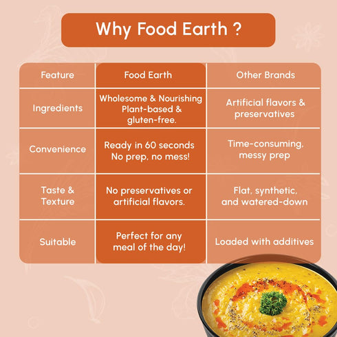 Pack 6 (300 10.58 oz Food Earth Hug in a Bowl Soup, of g Each), Vegan & Gluten-Free, Ready-to-Eat Five Lentil Soup