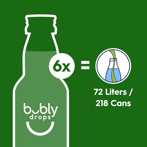 Pack, Pack 6 8 Oz SodaStream - Bubly Fruit Drops for Sparkling Water | Natural Fruit Flavor | Zero Calories, No