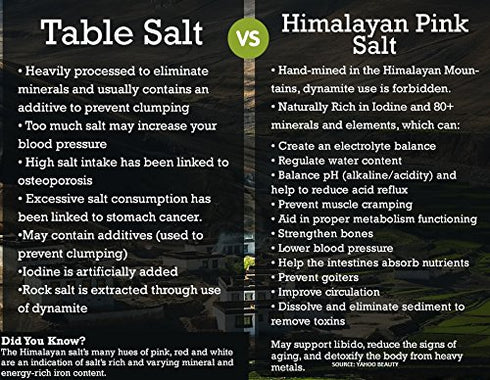 10lbs Himalayan Salt Chunk Grade FOOD GRADE Perfect for Sole Kosher and Keto & Paleo Diet Preferred by Black Tai Salt