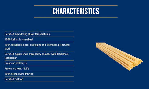 LIGUORI (Liguori) (4 PACK) 100% Liguori Linguine - durum wheat IGP Grain from Gragnano, Naples NON GMO
