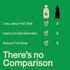 13 oz (1 Lime Super Juice for Cocktails yuice by YUZUCO, Fresh-Tasting Bottled Lime Juice, Bottle), For Bars