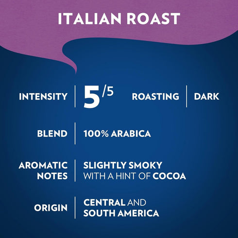 6 12oz, 5/5, 100% (Pack 6) Package Lavazza Italian Roast Ground Coffee Bags of Dark Roast, Strong and Bold Taste