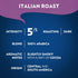 6 12oz, 5/5, 100% (Pack 6) Package Lavazza Italian Roast Ground Coffee Bags of Dark Roast, Strong and Bold Taste