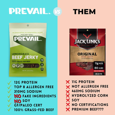 PREVAIL Lemongrass Grass-Fed Beef Jerky - Gluten Free, 100% Grass-Fed, High Protein Snacks, Pack of 3