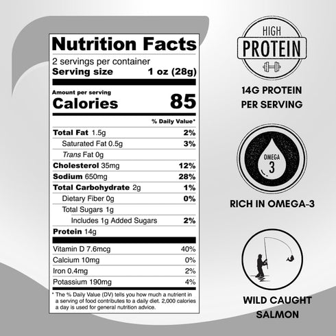 3, 2 oz (57 Rublev Salmon Jerky Peppered Wild Caught Dried Fish Jerky For Humans, High Protein Snack with Omega Gluten