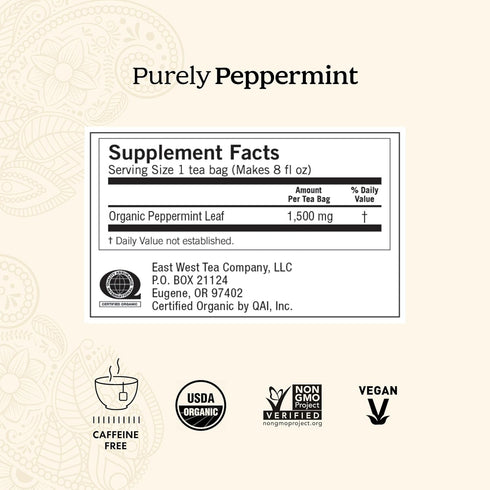 (2 Pack) 32 Yogi Tea - Purely Peppermint Tea - Supports Healthy Digestion - Caffeine Free - Organic Herbal Tea Bags