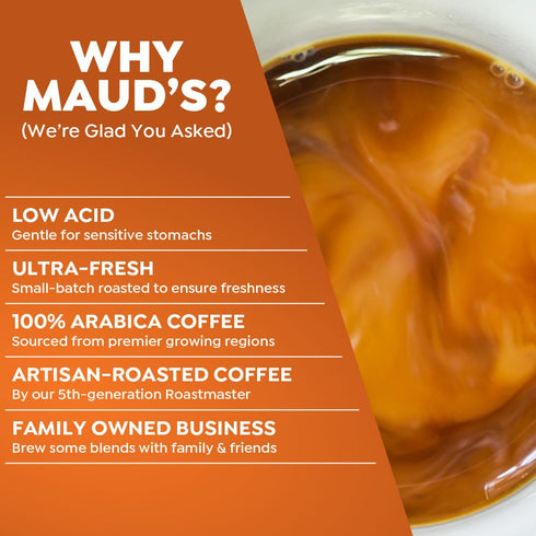 72 100% Maud's Decaf Pumpkin Spice Flavored Coffee Pods, ct, Medium Roast Flavored Coffee in Single Serve Pods Arabica