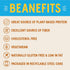 8.1 oz (Pack 12) BUSH'S BEST Canned Zero Sugar Added Baked Beans, Source of Plant Based Protein and Fiber, Low Fat