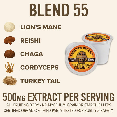 34 Count Harmonic Grounds Organic Mushroom Coffee Pods - Cinnamon Flavored Medium Roast with Lion's Mane, Reishi