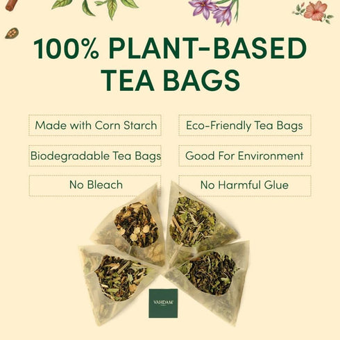 Pack (6 36 Set VAHDAM, Assorted Herbal Tea Variety Variants, Tea Bags) Caffeine Free, Gluten Free, Non GMO | Eco