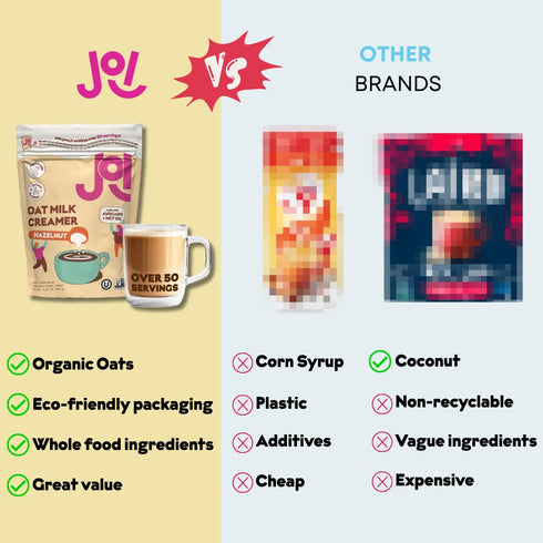 50 JOI Oat Milk Coffee Creamer, Hazelnut by JOI - Makes over servings. Vegan, Non-Dairy, Plant Based, Kosher