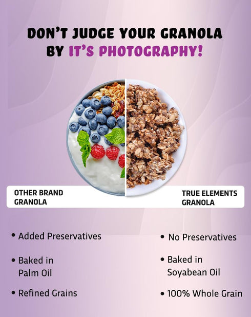 900g 7g True Elements Protein Granola - Certified Gluten Free Granola Loaded with Seeds & Nuts | Sugar Free Granola |
