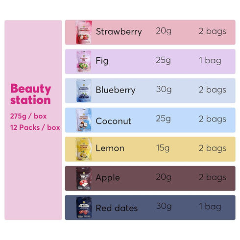 SUNGIVEN Pack 12 7 9.7 oz Freeze Dried Fruit Mixed for Beauty, Variety of Bag, Kinds of Fruit, Health Snack, Rich