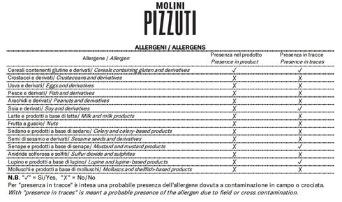 Molini Pizzuti 5KG Costa d'Amalfi Pizza Flour
