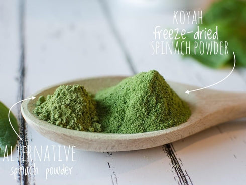 KOYAH Organic Spinach Powder - Equivalent to 30 Cups Fresh, Freeze-Dried Whole-Leaf Powder