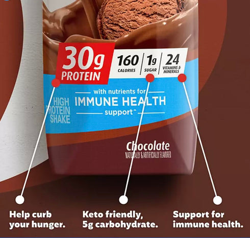 18 count Premier Protein Chocolate Shake