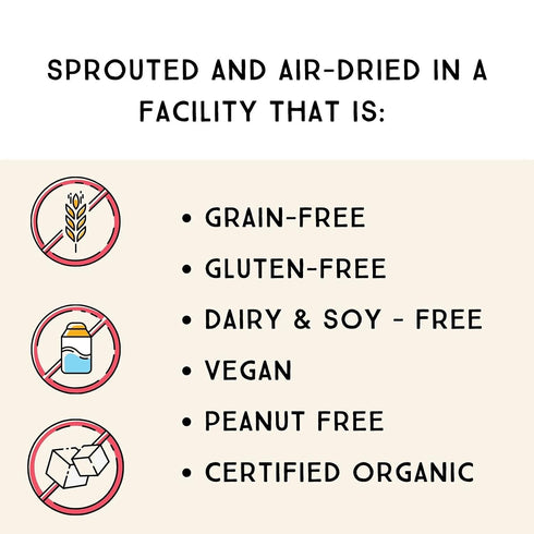 (10 oz (1 Pack)) Lark Ellen Farm Sprouted Organic Certifed Walnuts Unsalted - Non GMO, Keto Snacks, Paleo, Gluten Free