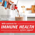 18 count Premier Protein Chocolate Shake