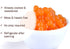 3 2 LB, Pack 3) Flavors Popping Boba Pearls Bursting Tea Balls Drink & Dessert Topping Strawberry, Blueberry, Peach