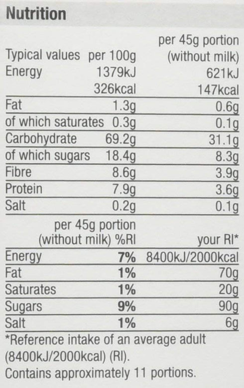 Morrisons 500g Mini Blueberry Wheats