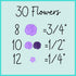 (90 Violet Icing Flowers | Small Edible Roses | Lavender and Purple Sugar Flowers | Edible Flower Sprinkles | Simply