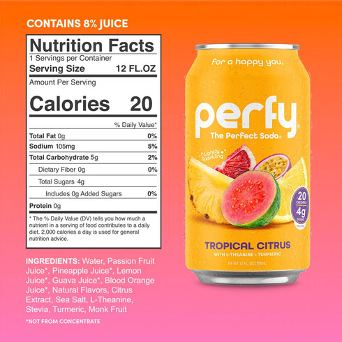 Pack GLP-1 (12-Pack PERFY Caffeine Free Healthy Soda Variety | Made With Real Fruit Juice Low Sugar Nootropic Drinks