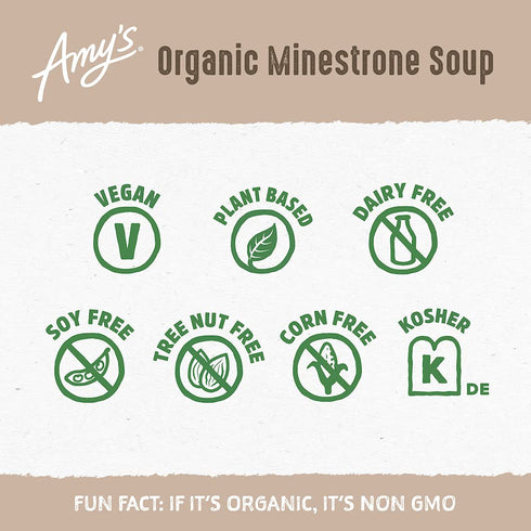 14.1 (Pack 5) Amy's Organic Soups, Light in Sodium Minestrone, Ounce