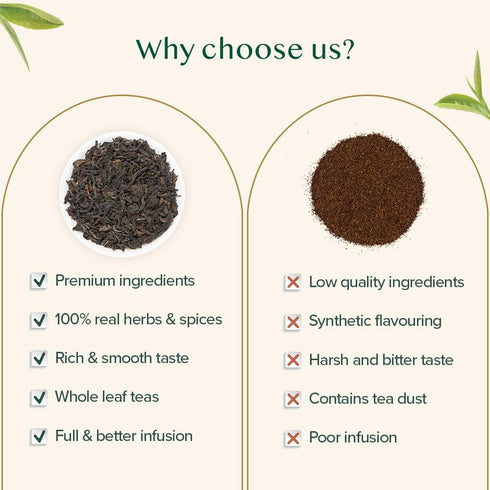 (50+ 3.53oz) VAHDAM, High Mountain Oolong Tea Leaves From Himalayas Cups, Strong & Robust Oolong Tea | High Elevation