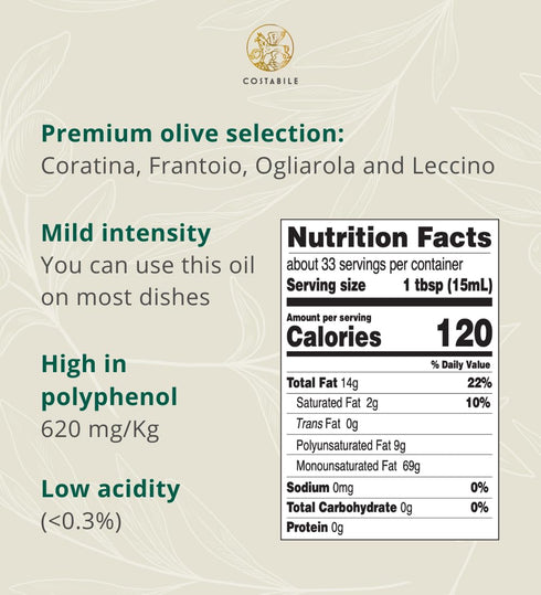 16.9 Fl.Oz. Evoo Extra Virgin Olive Oil from Puglia. Cold pressed olive oil. High polyphenol olive oil organic Fresh