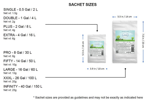 Bacillus Bulgaricus 8 30 Bulgarian Yogurt Starter (Makes Gal / L )
