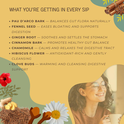 (35 Gut Balance Herbal Tea Supports Overall Gut Microbiome Health & Occasional Bloating Support | After-Meal Digestive