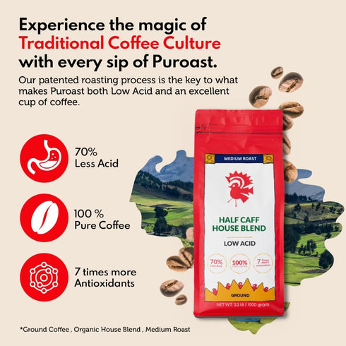 2.2 LB Puroast Low Acid Coffee Half Caff | Half Caff House Blend Ground | Medium Roast | High Antioxidants & High pH
