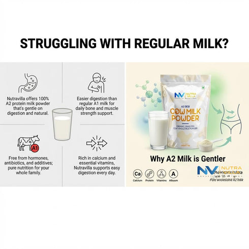NUTRAVILLA A2 200 Full Cream Desi Cow Milk Powder | Made From Organic Grass Fed Desi Cow | Grams