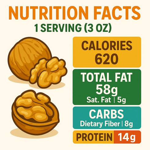 Sky Ecommerce 1lb Crazy Nuts | California Grown Whole Walnuts In Shell, | Raw Walnuts Whole Bulk, Nuts in Shells