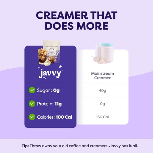 0g 11g Sweet Cream Protein Coffee Creamer - Grass Fed Pasture Raised Collagen - Hair, Skin & Nail Support