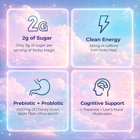 30 Yerba Magic Yerba Mate Tea Instant Powder Super Drink with Nootropics, Prebiotics & Probiotics Clean Energy, Mental
