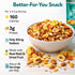Generic 40 oz Tropical Trail Mix Nuts Dried Fruit Blend Snack Bag Almond Cashew Mango Pineapple Papaya Banana Chips