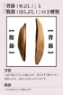 NINBEN Hongare Katsuobushi Block, 220g, Authentic from Japan