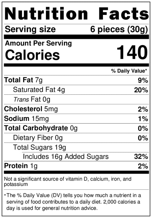 1.5 Planet Sweets Red Chocolate Covered Dried Cherries Pounds