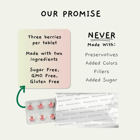 10 Count Sen Yuh Miracle Fruit Tablets, Miracle Berry Change Taste Buds Sour into Sweet, All Natural Sugar Alternative