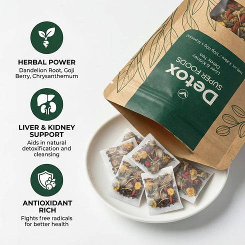 MKSUVGQ 12 Liver & Kidney Detox Tea, Natural Herbal Blend with Dandelion Root, Goji Berry, Cassia Seed, Orange Peel
