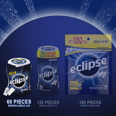 ECLIPSE Gum Winterfrost Sugarfree Chewing Gum; Bulk; 2.9-Ounce; 60 Piece Bottle (4 Bottles)