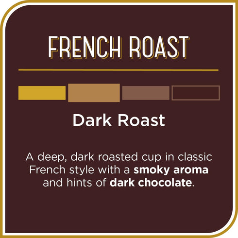 100% (12 oz Don Francisco's Premium French Dark Roast Ground Coffee: Rich, Aromatic Arabica Beans - Family Crafted