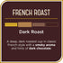 100% (12 oz Don Francisco's Premium French Dark Roast Ground Coffee: Rich, Aromatic Arabica Beans - Family Crafted